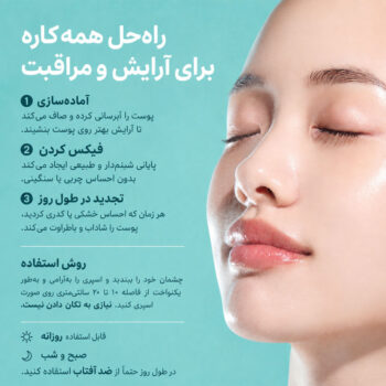 نحوه ی استفاده از اسپری میست آنوا